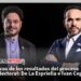 Ecos de los resultados del proceso electoral: De La Espriella e Ivan Cepeda